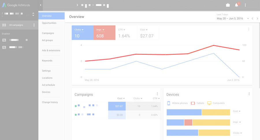 Adwords Cagliari